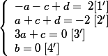 \left\{\begin{array}l  -a  -c +d = \; 2 [ 1' ]
 \\  a +c +d = -2 \; [ 2' ]
 \\  3a  +c = 0\;  [ 3' ]
 \\ b = 0 \; [ 4' ] \end{array}\right.